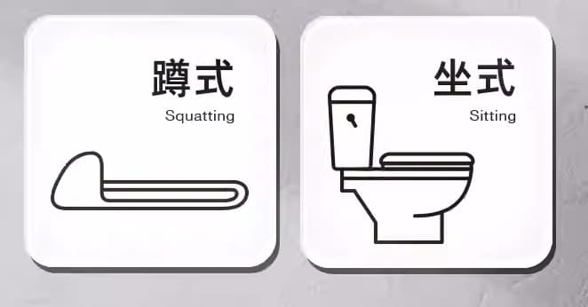 Seated and squat toilet signs
